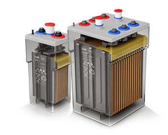 FIAMM SGL/SGH battery